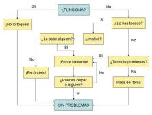 Haga click para ver la imagen ampliada funciona sin problemas.jpg